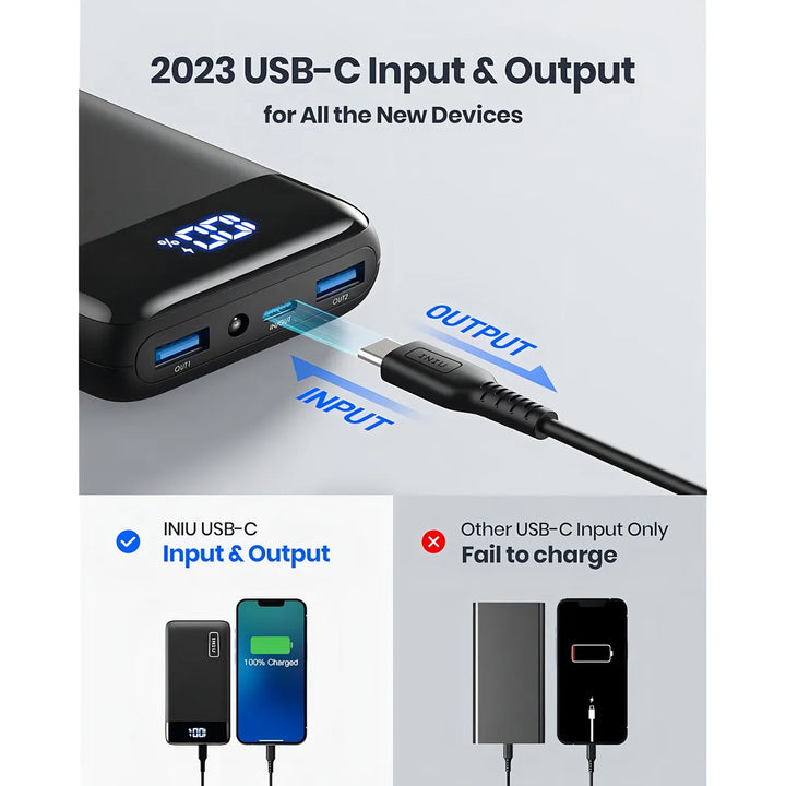 Cargador Portatil Iniu 20,000mah 22,5w - Imagen 5