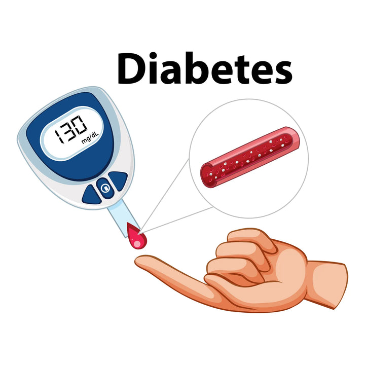 Dialux: Un Remedio Para La Diabetes Sin Sabor - Imagen 2