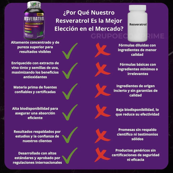 Antioxidantes Resveratrol Puro Natural - Imagen 4