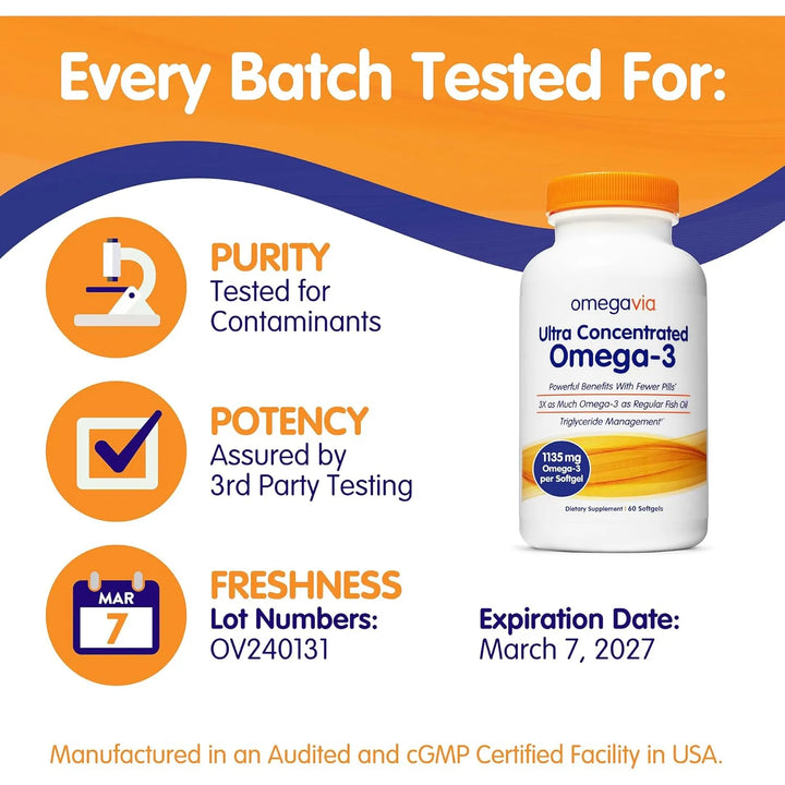 Aceite De Pescadoomega 3 1135 Mg Ultra Concentrado 60 Cap - Imagen 6