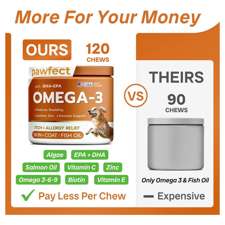 Aceite De Pescado Omega 3 Masticables Para Perros Mejora Pie - Imagen 4