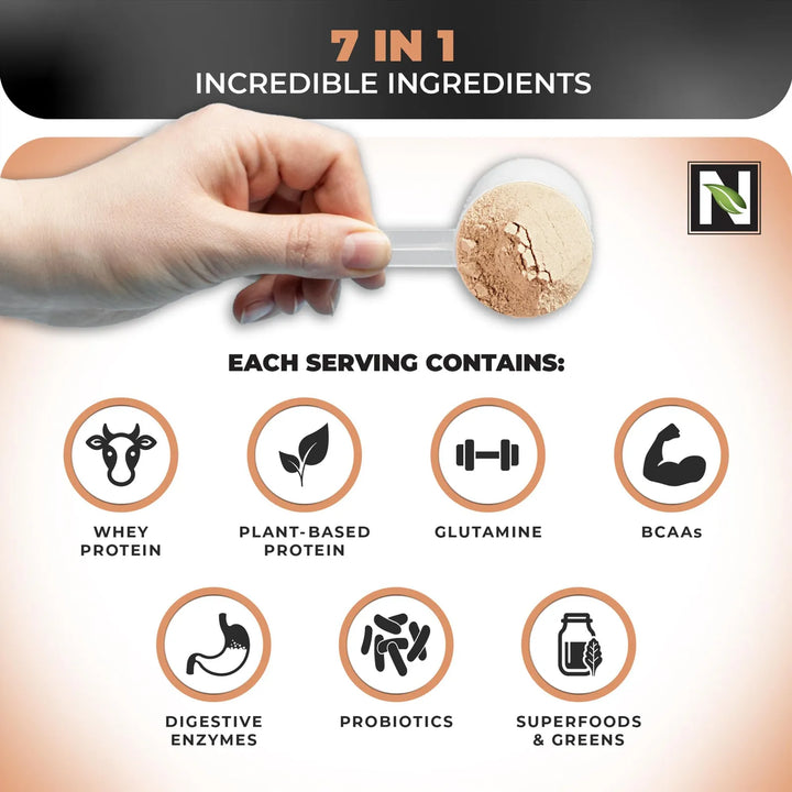 Batido Nutricional TRIPACT Protein Proteína Suero Hierba Superalimento ...