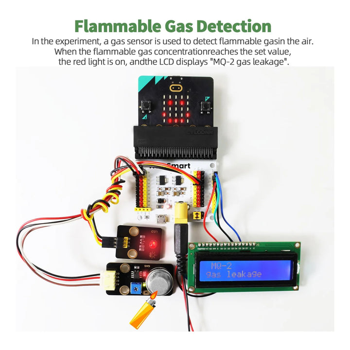 Adaptador De Expansión Para Bbc Microbit Sensor De Placa Com - Imagen 6