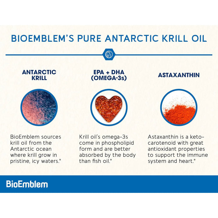 Aceite De Krill Antártico 1000 Mg Omega-3 Alto En Epa Dha As - Imagen 2