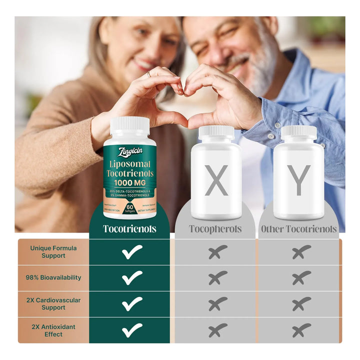 Aceite Liposomal De Vitamina E 1000 Mg Tocotrienoles Delta Y - Imagen 6
