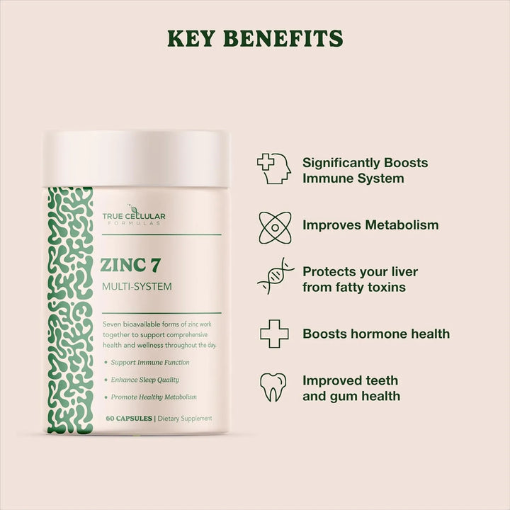 Zinc Multisistema 50 Mg 60 Cápsulas Refuerza Inmunidad Mejor - Imagen 4