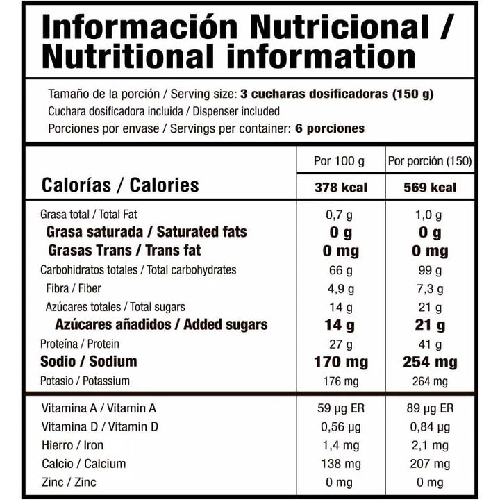 Proteina Mass Evolution 2 Lbs - Imagen 2