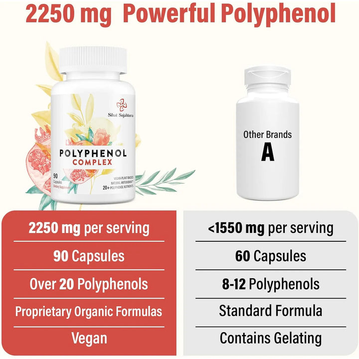 Cápsulas De Polifenoles 67500 Mg Potentes Antioxidantes Defe - Imagen 3