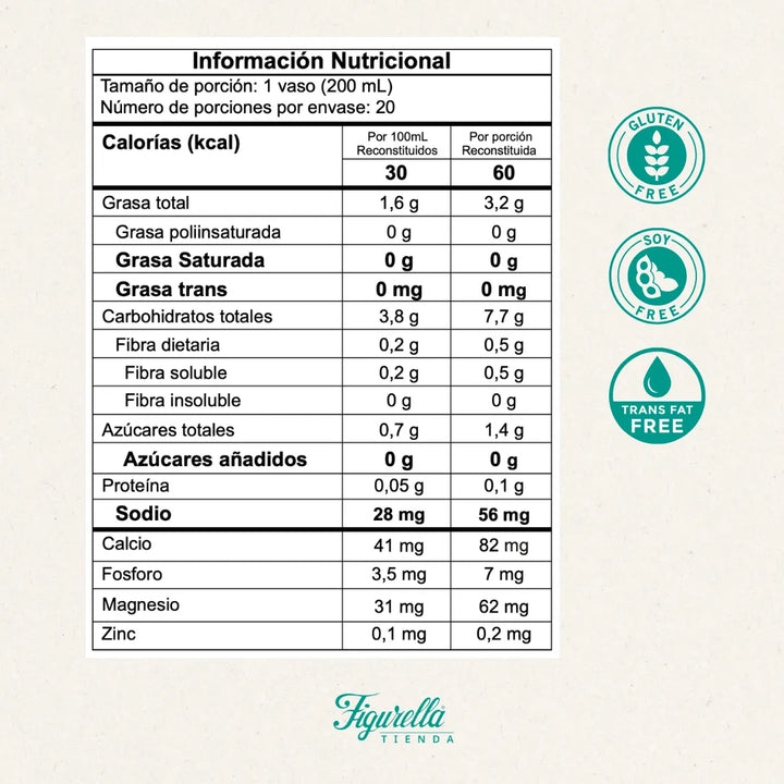 Leche Dorada Antiinflamatoria Cúrcuma Jengibre 300g Curcuma, Jengibre, Pimienta Y Crema De Coco - Imagen 10