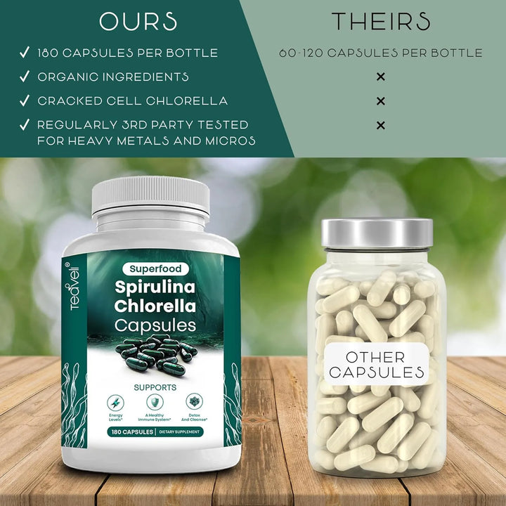 Cápsulas Orgánicas De Espirulina Y Clorella 180 Pastillas Cl - Imagen 5