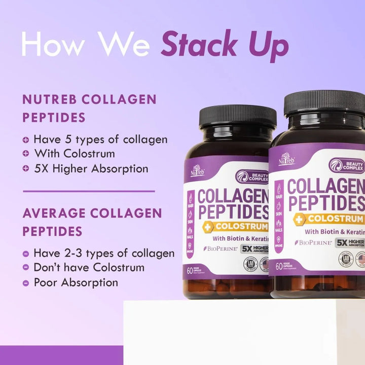 Cápsulas De Péptidos De Colágeno Con Calostro Biotina Y Quer - Imagen 6