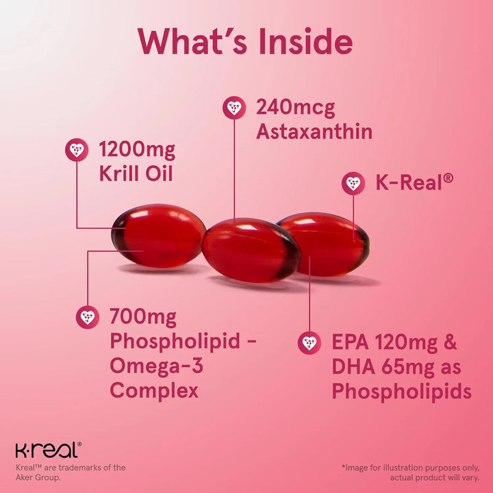 Aceite De Krill Complejo Fosfolípido Omega-3 Plus 120 Cap - Imagen 3