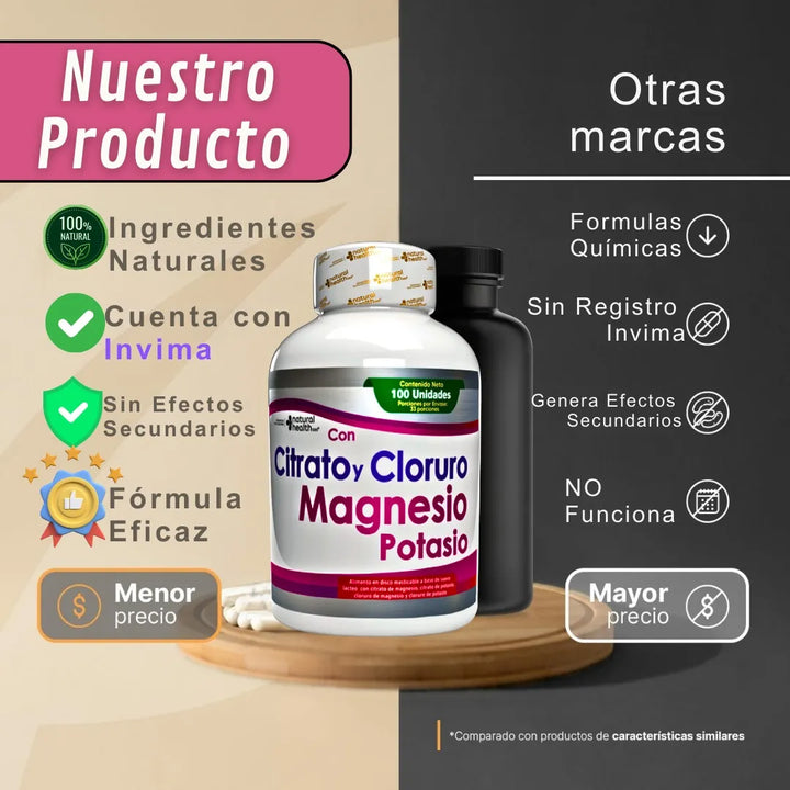 Magnesio Citrato Cloruro Magnesio Potasio Ansiedad Presion Arterial Fatiga Cansancio Articulaciones Estres Dormir Metabolismo Calambres Alta Absorcion Sin Sabor - Imagen 3