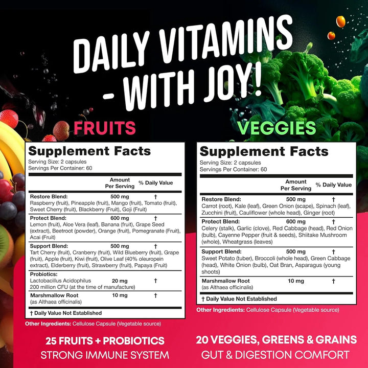 Cápsulas De Frutas Y Verduras Altas En Fibra Para Energía In - Imagen 2
