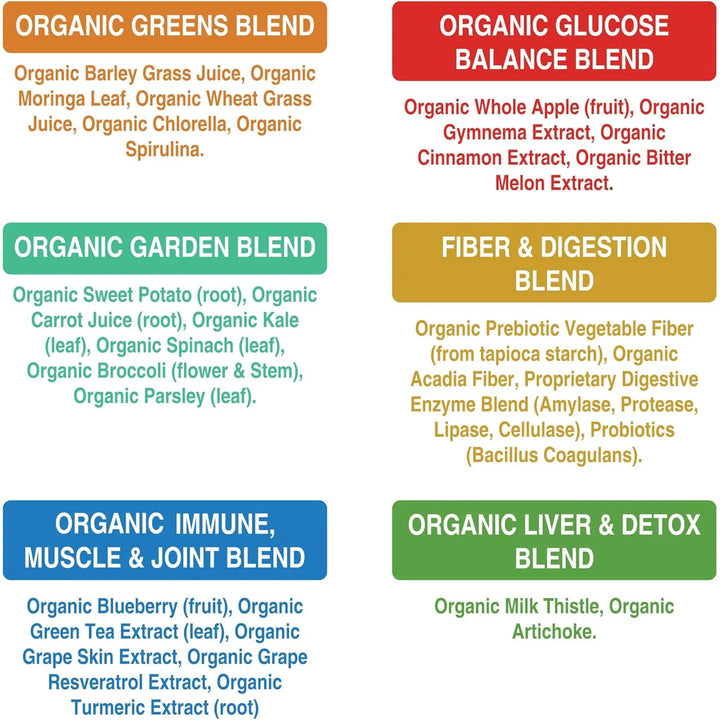 Cápsulas De Jugo Verde Orgánico 150 Unidades Energía Y Detox - Imagen 3