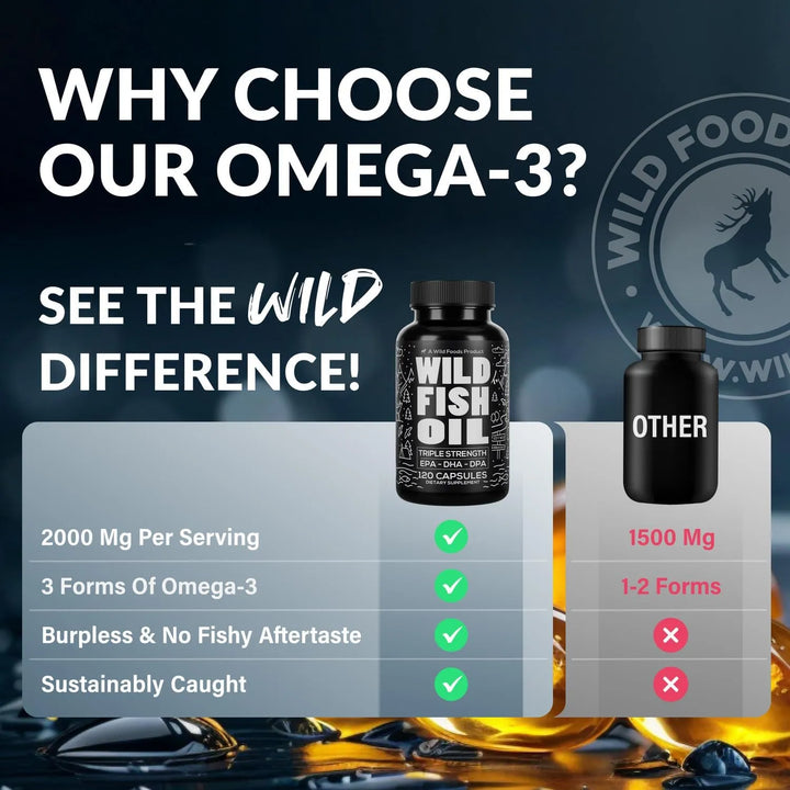 Aceite De Pescado Omega 3 120 Cápsulas Propiedades Articular - Imagen 6