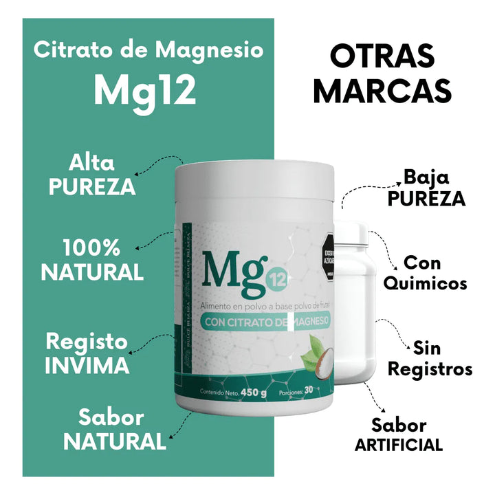 Citrato De Magnesio Polvo Invim Sin Sabor - Imagen 8