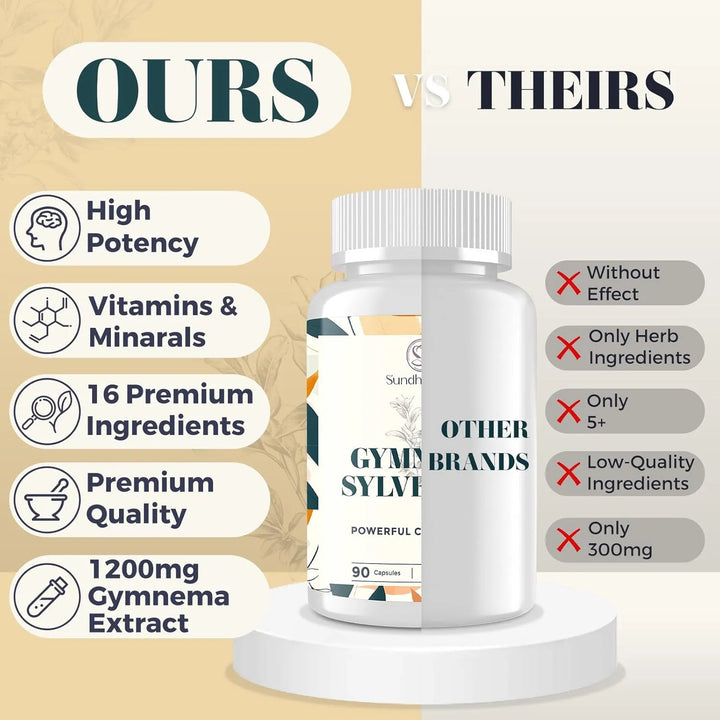 Cápsulas De 2100 Mg Con 16 Beneficios Gymnema Sylvestre Berb - Imagen 5