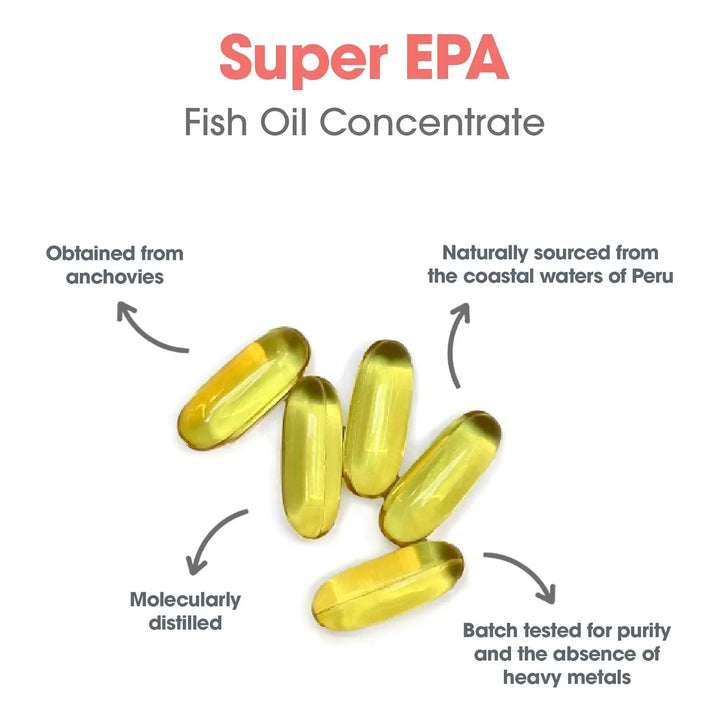 Aceite De Pescado Concentrado Omega 3 Epa Dha 60 Cápsulas So - Imagen 5