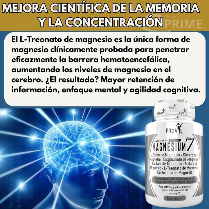 Treonato Magnesio Threonate X2 Natural - Imagen 7