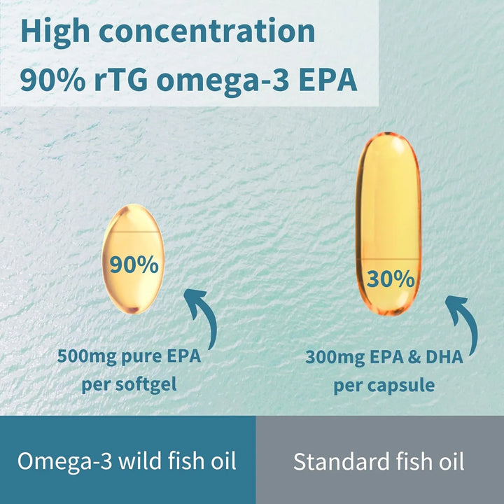 Aceite De Pescado Silvestre Concentrado Omega-3 500 Mg Trigl - Imagen 5