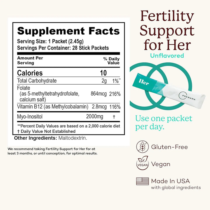 Bebida Fertilidad Mujer Inositol Folato Vitamina B12 28 Porc - Imagen 6