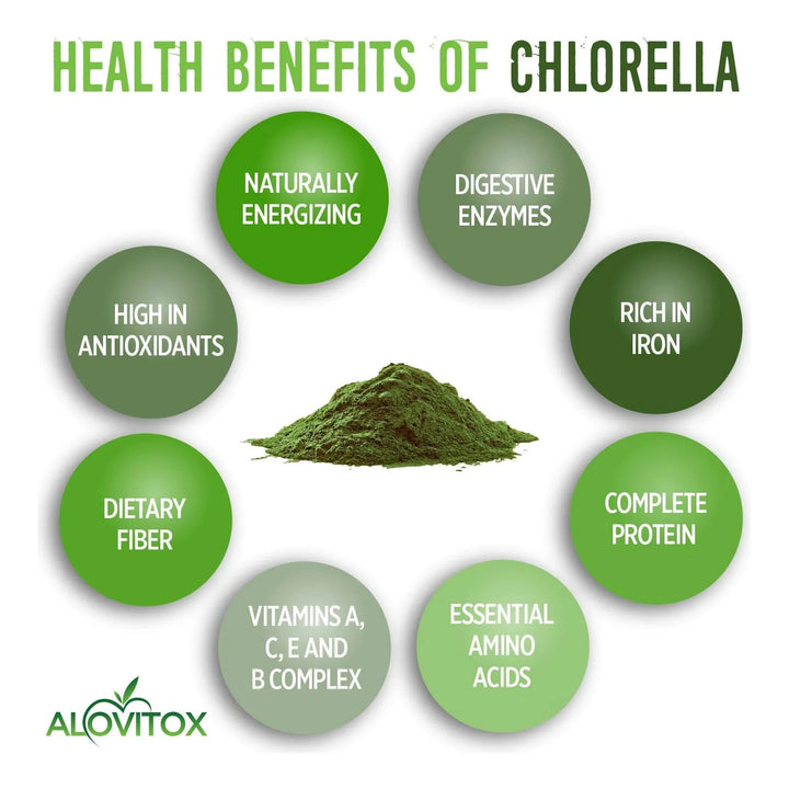 Chlorella En Polvo Orgánica 227 Gramos Superalimento Antioxi - Imagen 6