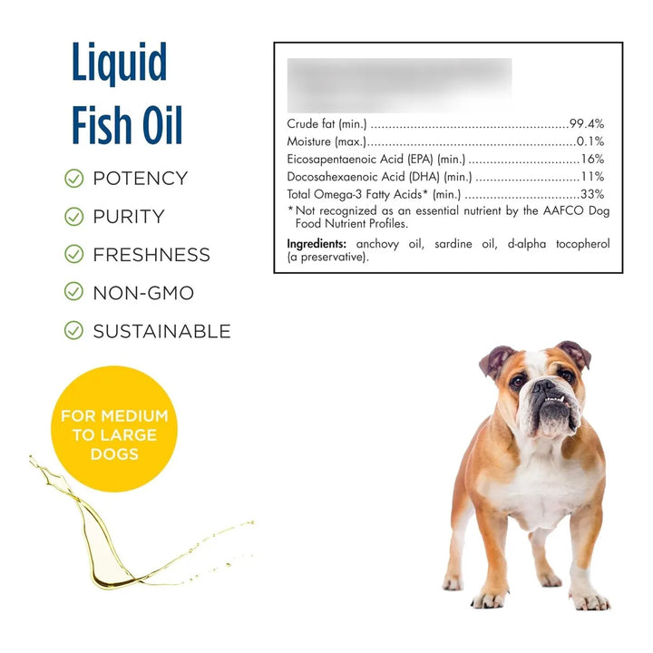 Aceite De Pescado Omega-3 Para Mascotas 240 Ml 1518 Mg De Om - Imagen 2