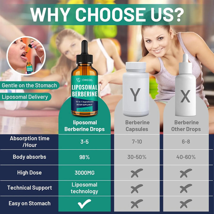 Berberina Líquida 3000 Mg Gotas Liposomales 12 Ingredientes - Imagen 7