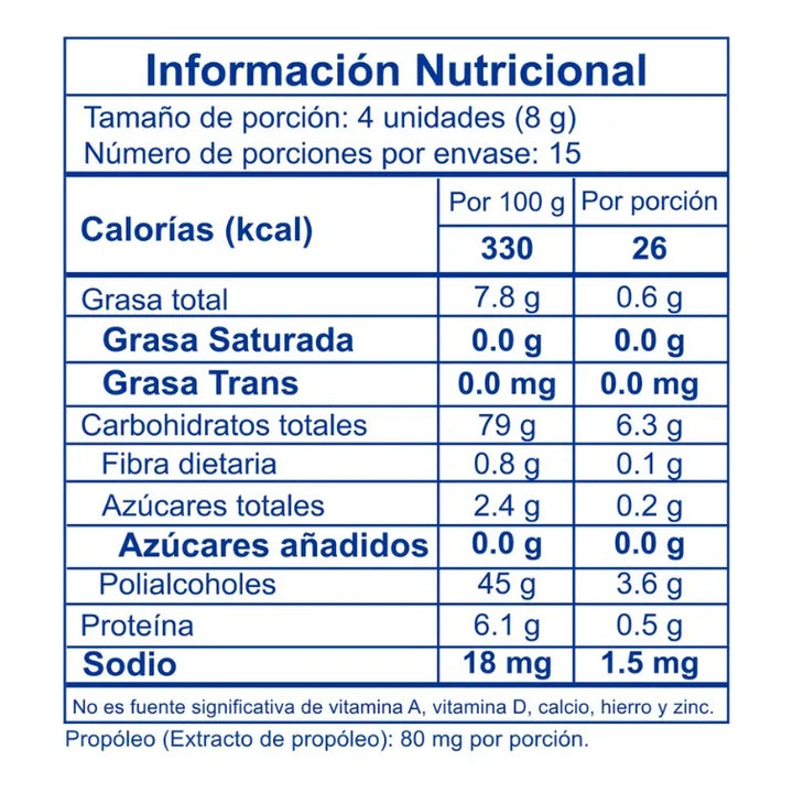 Gomas Benet Kids Propoleo Limón - Imagen 2