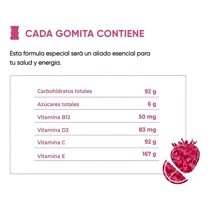 Gomitas Multivitamínicas - Imagen 8
