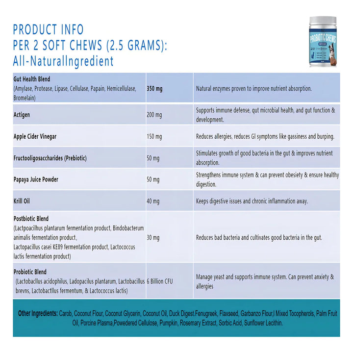 Masticables De Probióticos Y Enzimas Con Papaya Calabaza Y A - Imagen 4