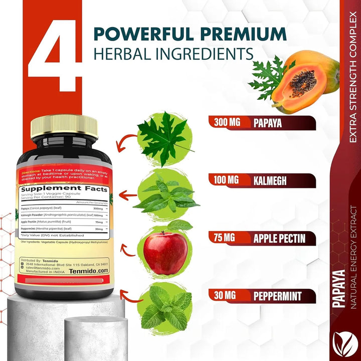 Cápsulas De Extracto De Hoja De Papaya Para Mejorar La Diges - Imagen 3