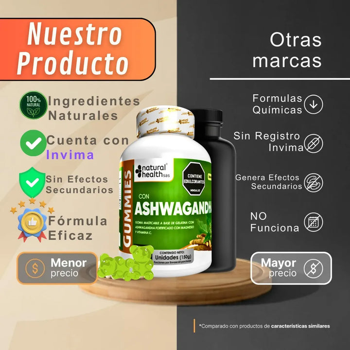 Ashwagandha Gomita Goma Organica Magnesio Vitamina C Invima Estres Cortisol Original Himalaya Sin Sabor - Imagen 2