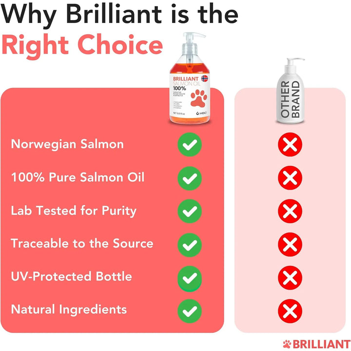 Aceite De Salmón Natural Para Perros Piel Y Pelaje Saludable - Imagen 5