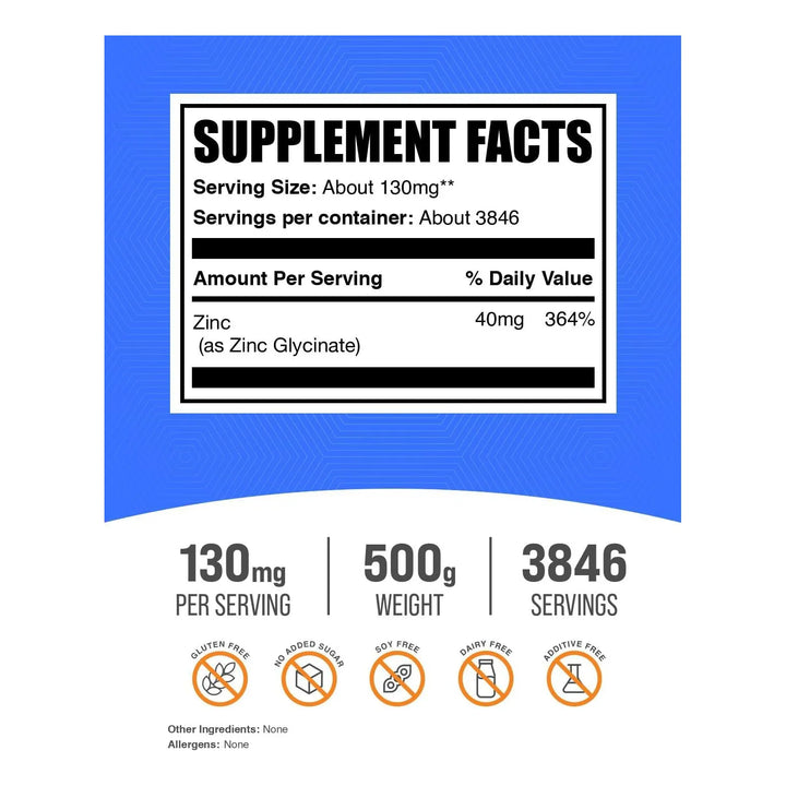 Polvo De Glicinato De Zinc 40 Mg 130 Mg Por Porción Apoyo In - Imagen 2