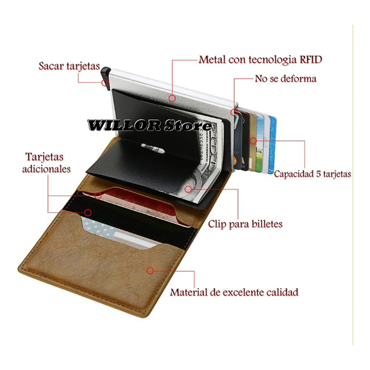 Billetera Tarjetero Automático Pop Up Rfid Anticlonación  - Imagen 7