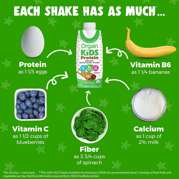 Batido Nutricional Sabor Chocolate Para Niños Con 8.25 Onzas - Imagen 4