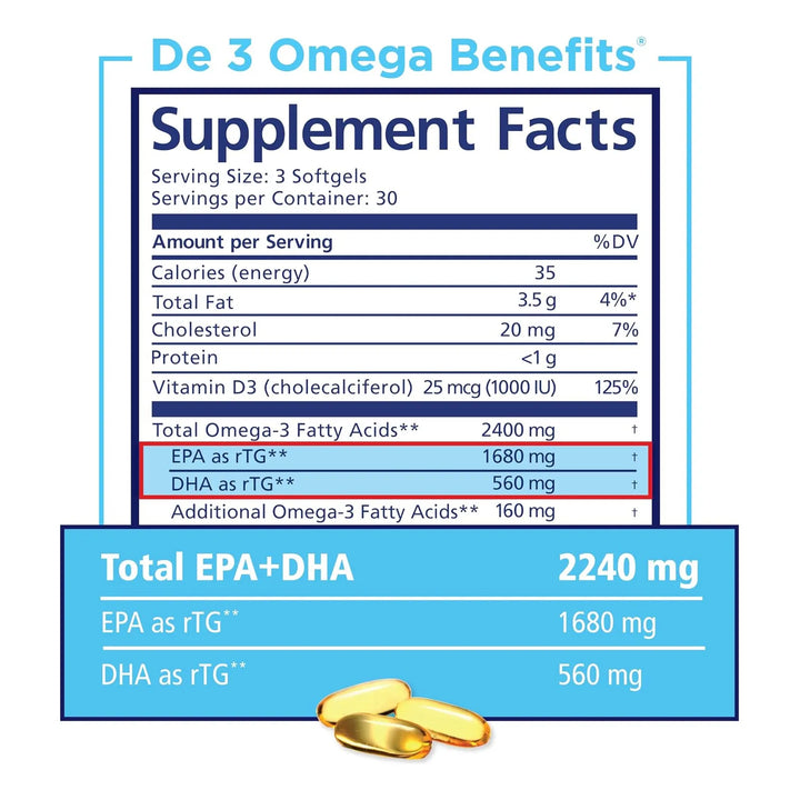 Aceite De Pescado Omega-3 180 Cápsulas Blandas 2240 Mg Epa D - Imagen 2