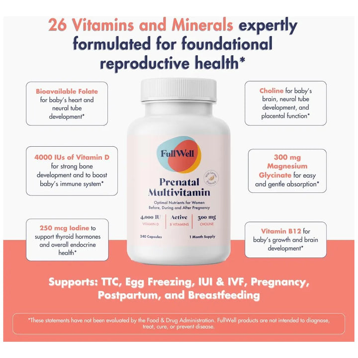Vitaminas Prenatales De Limón Colina Folato Vitamina D Para - Imagen 3
