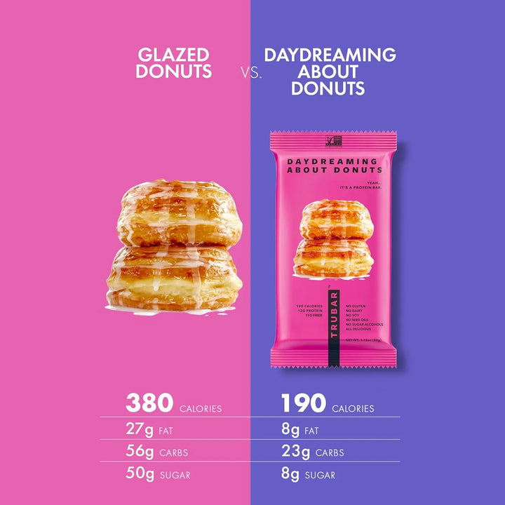 Barritas Energéticas De Frutos Secos Y Chocolate 40g Ricas E - Imagen 8