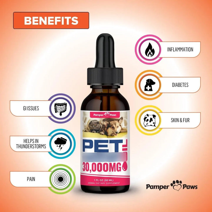 Aceite De Cáñamo Orgánico Para Perros Y Gatos Fórmula Alivio - Imagen 5