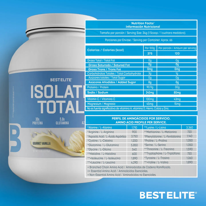 Proteina Isolate Total 5 Libras De Best Elite 5lb 5 Lb Gourmet Vainilla Iso 100 % Gold Protein Dymatize Whey  - Imagen 3