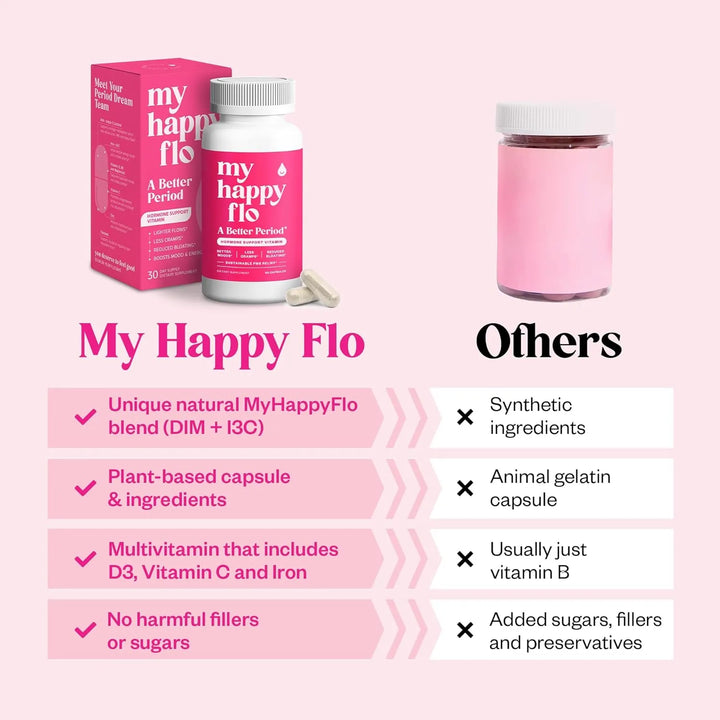 Apoyo Hormonal Alivio Síndrome Premenstrual Con Hierro Para - Imagen 7