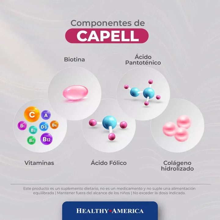 Capell Complex 60 Capsules - Imagen 3