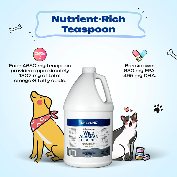 Aceite De Pescado Salvaje De Alaska 128 Onzas Para Perros Y - Imagen 2
