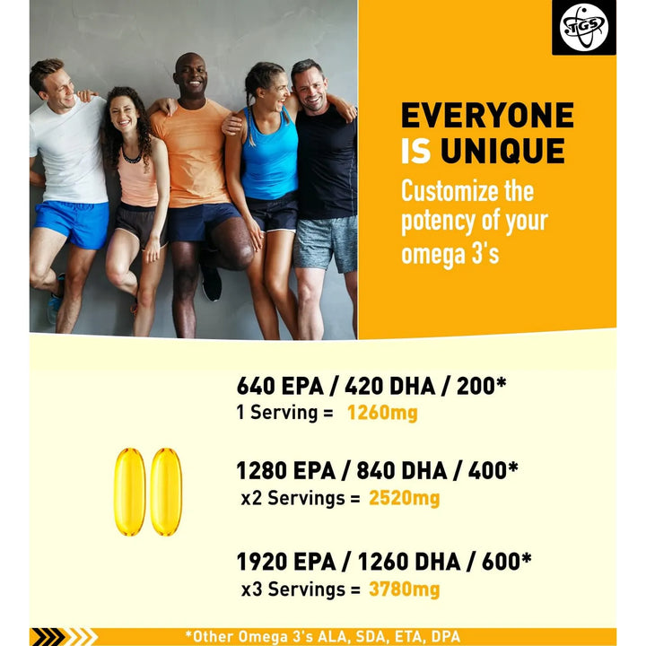 Aceite De Pescado Omega 3 Abadejo Alaska 1260 Mg Ácidos Gras - Imagen 3