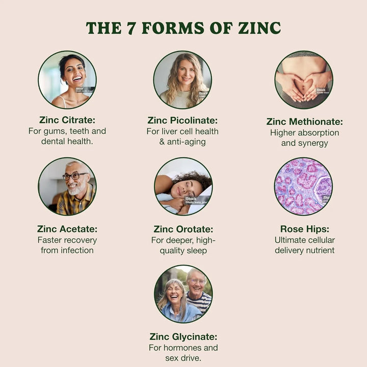 Zinc Multisistema 50 Mg 60 Cápsulas Refuerza Inmunidad Mejor - Imagen 5