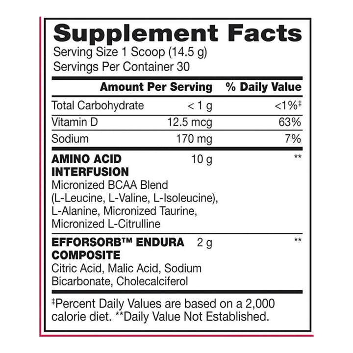 Aminoácidos Bcaa Amino X 30 Servicios - Imagen 2