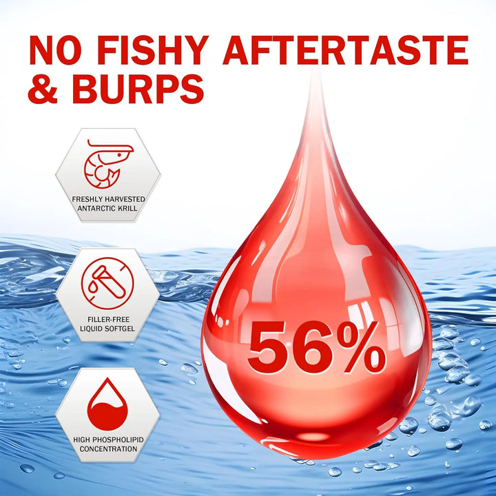 Aceite De Krill Omega 3 1000 Mg 90 Cápsulas Blandas Epa Dha - Imagen 5